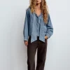 CAMISA DENIM TRF LAZO